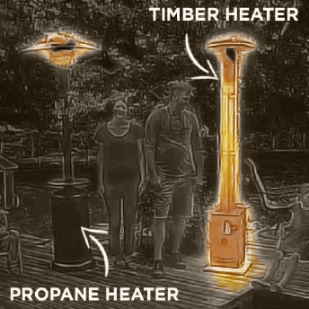 Timber Stove Outdoor Patio Heaters